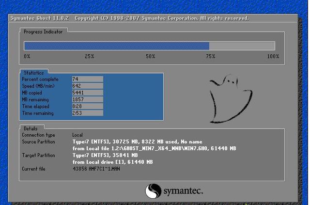 װϵͳwin7