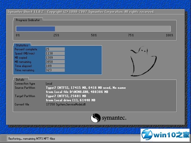 ܲ԰ Ghost Win10 64λ  v2019.04