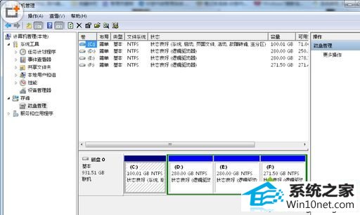 win10系统打开U盘提示i/0设备错误无法进行此项请求的图文步骤