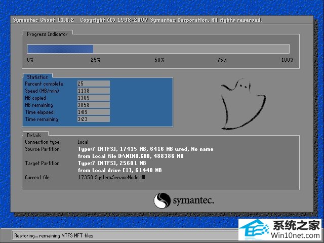  Թ˾ Ghost Win10 64λ  v2019.06