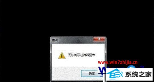 win8ϵͳʹͷʧʾ޷ʾͼô