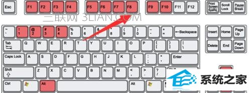 win10您的账户已被停用怎么办 三联