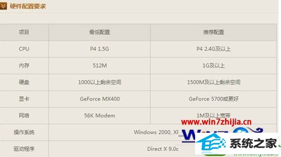 win10ϵͳcfʾclient file corruption detectedcĽ
